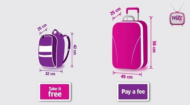 Wizzair rankinio bagazo svoris