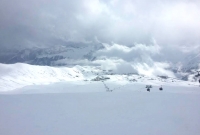 gudauri horizontas