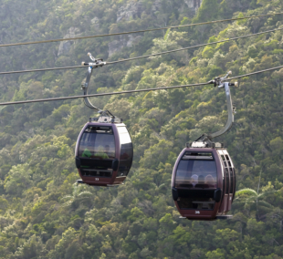 Langkawi, pakilimas