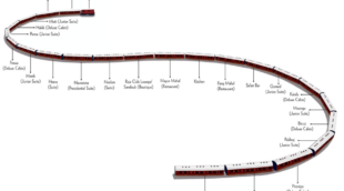 Maharaja Express Luxury Train isdėstymas