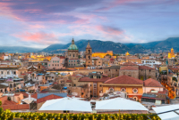 palermo panorama
